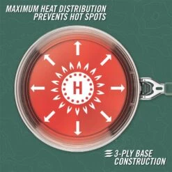 Gerber ComplEAT Saute Pan 12 Gerber ComplEAT Saute Pan -ALS Sale Store NWEB GERBER COMPLEAT SAUTE PAN Baltic Haze 4